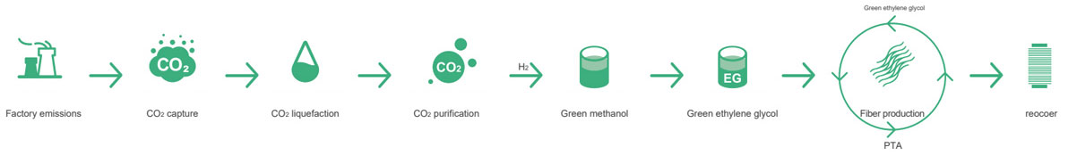 博天堂(btt)官网-918博天堂,让你更精彩